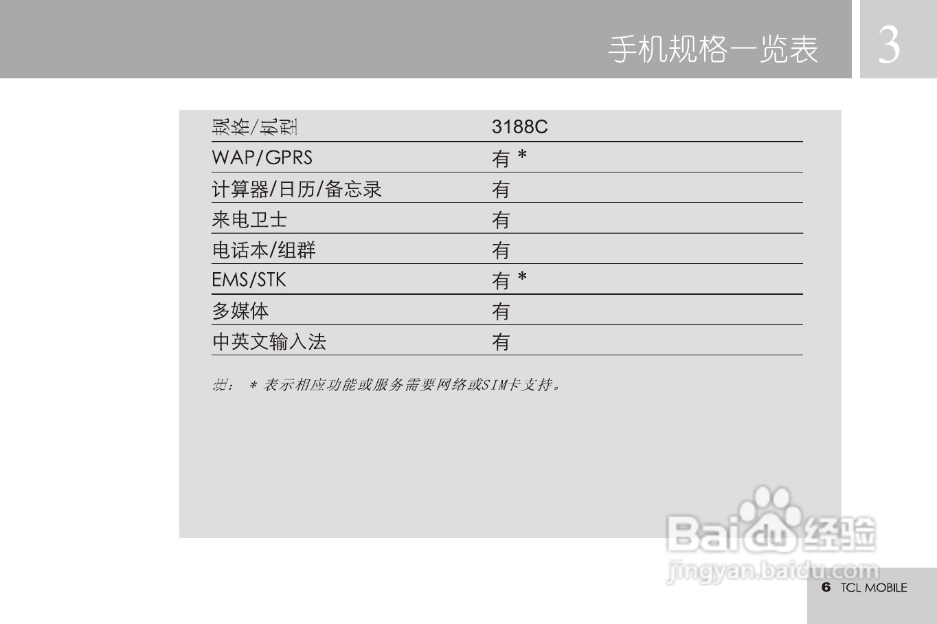 TCL 3188C手机使用说明书:[1]