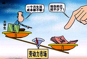 如何选高校专业
