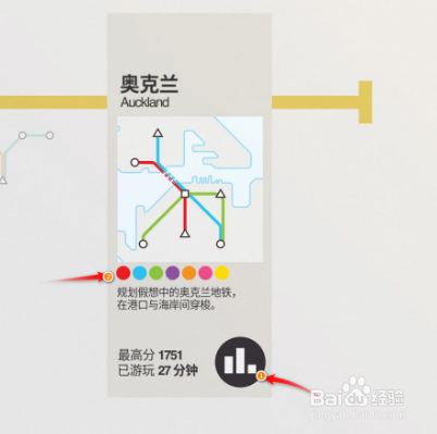 迷你地铁新手入门心得分享