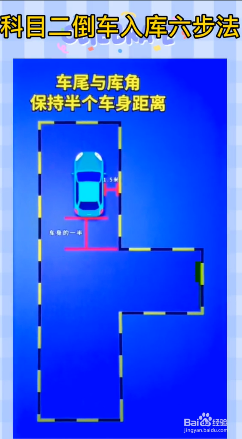 科目二的倒车入库有什么小技巧？