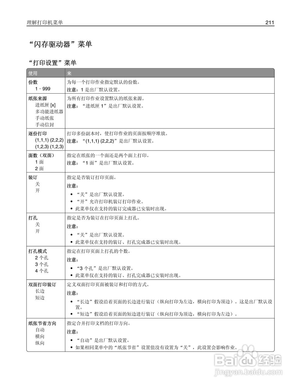 利盟Lexmark MS810打印机说明书:[22]