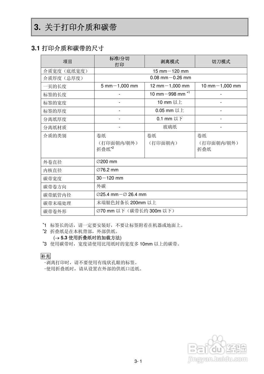 东芝 B-SX600打印机说明书:[3]