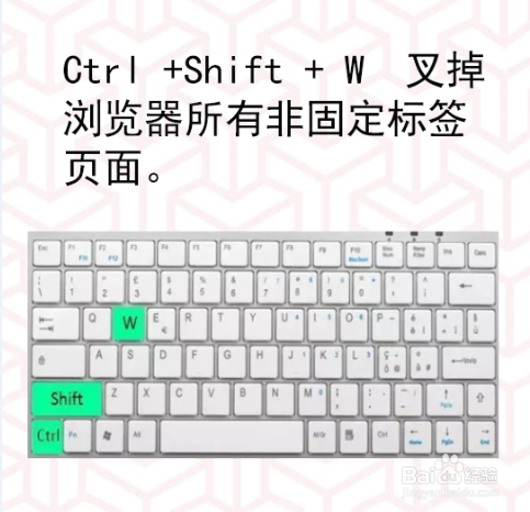 13个职场办公必备的电脑快捷键