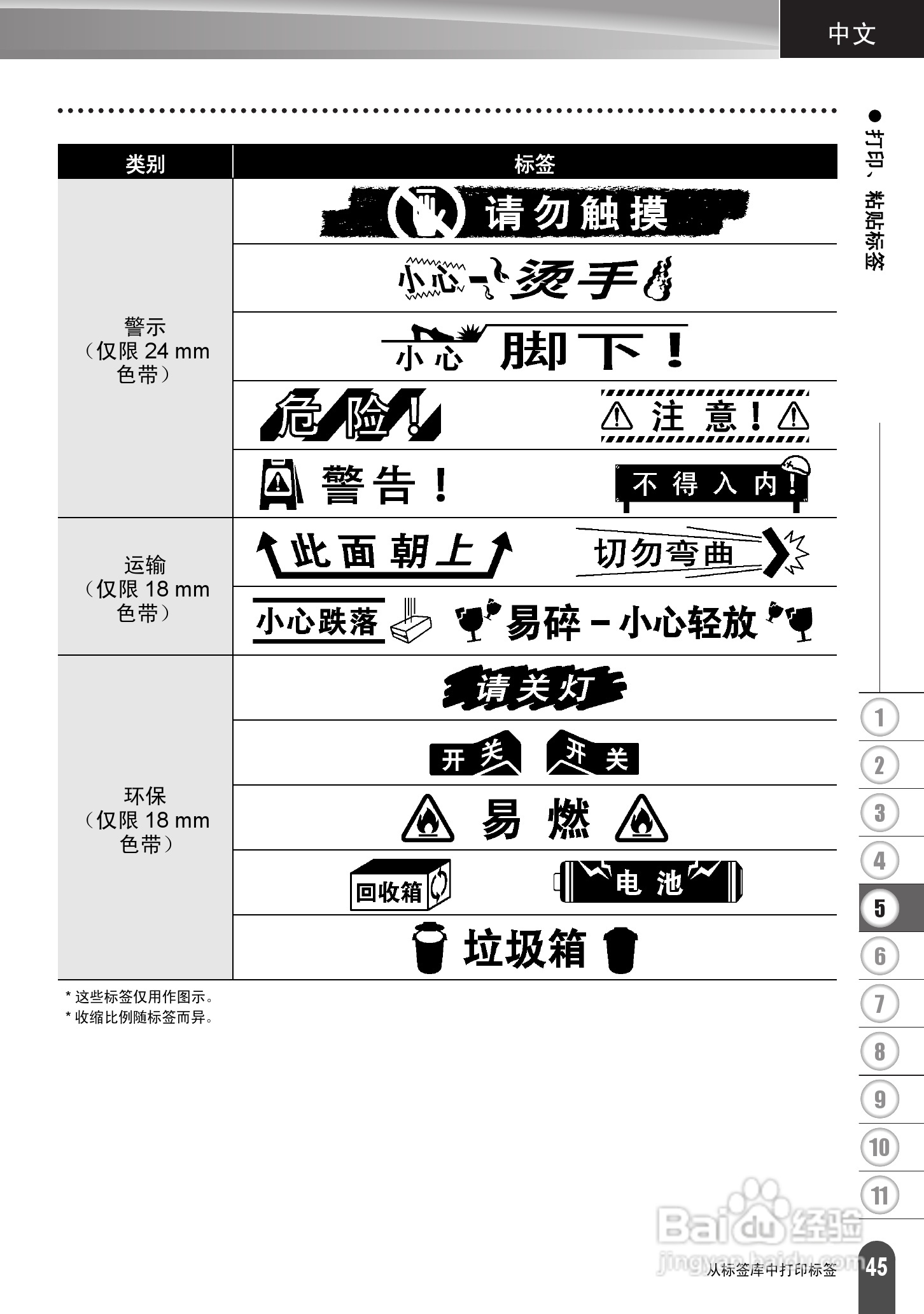 兄弟PT-2730标签打印机使用说明书:[5]