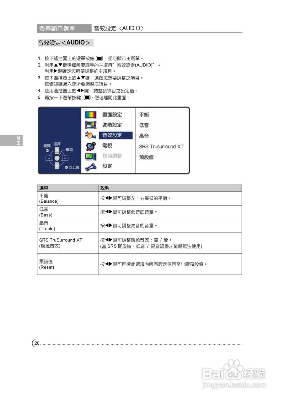 奇美多媒体液晶显示器TL-42V7000D型使用说明书:[3]