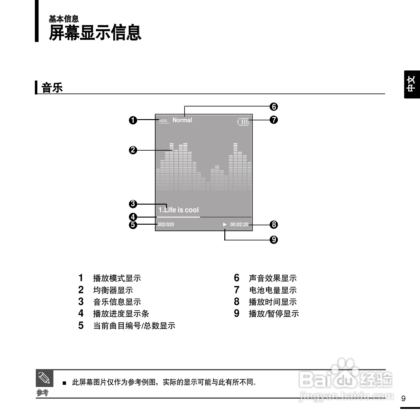 三星YP-K3 MP3播放器使用说明书:[1]
