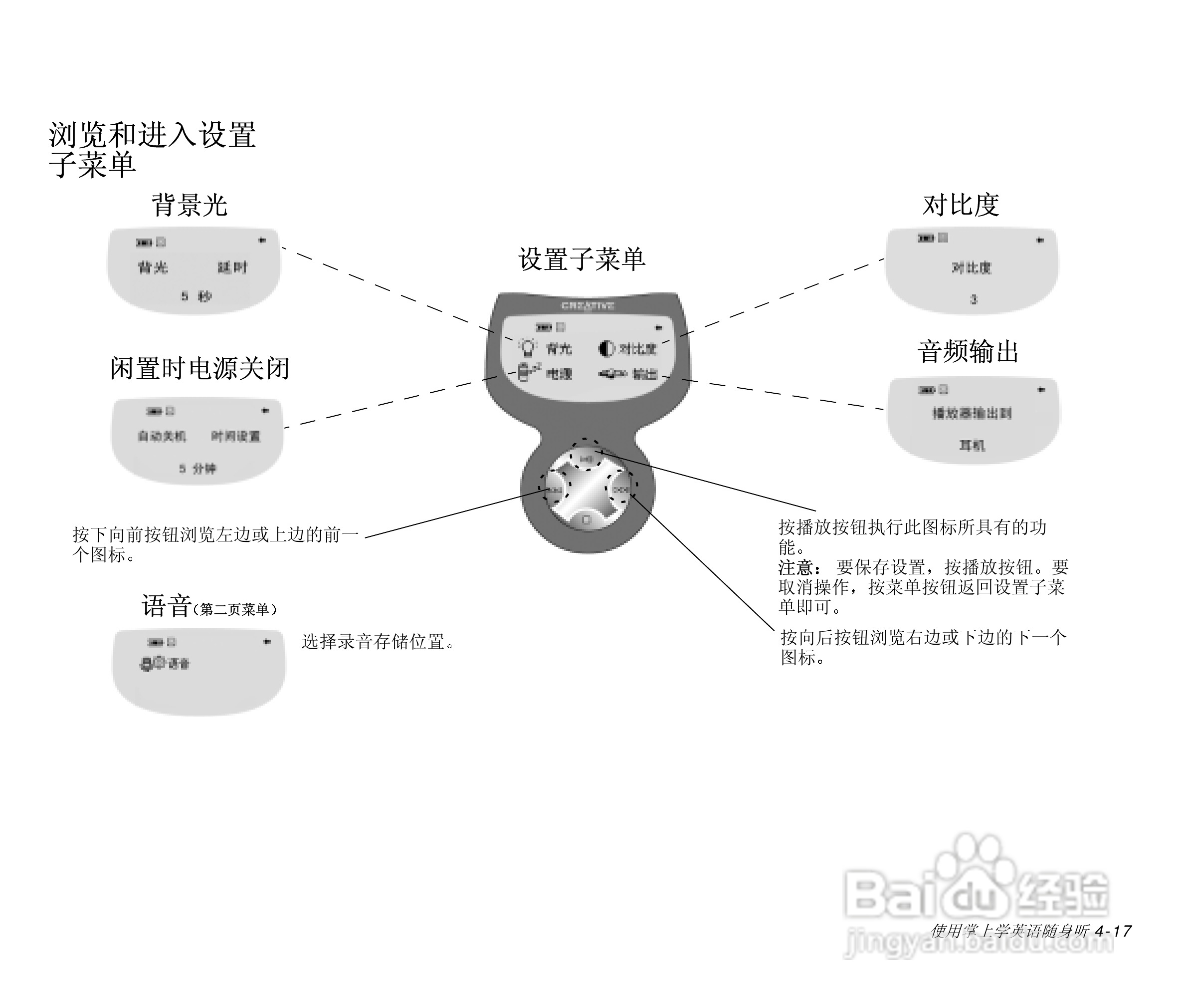 创新MP3播放器DXT200型说明书:[5]-百度经验