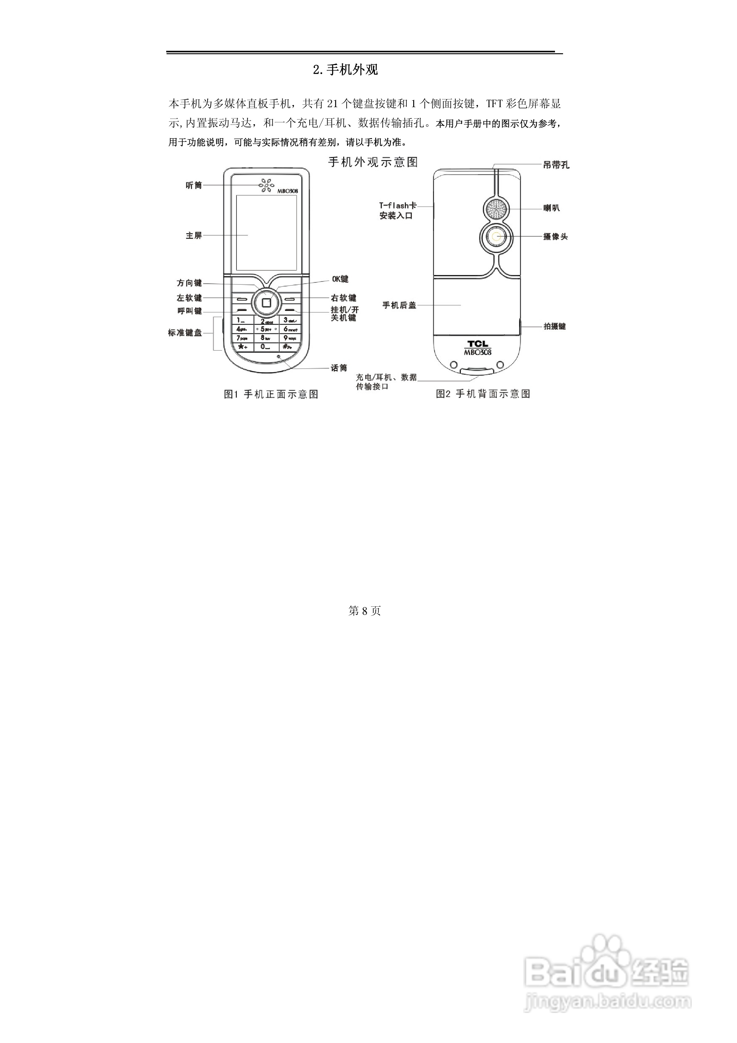 TCL MBO308手机使用说明书:[1]