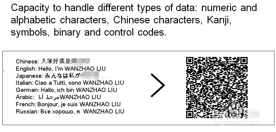 为什么二维码的普及如此之快呢