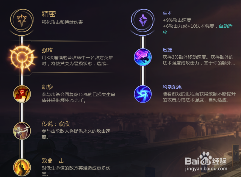 英雄联盟s8剑圣攻略