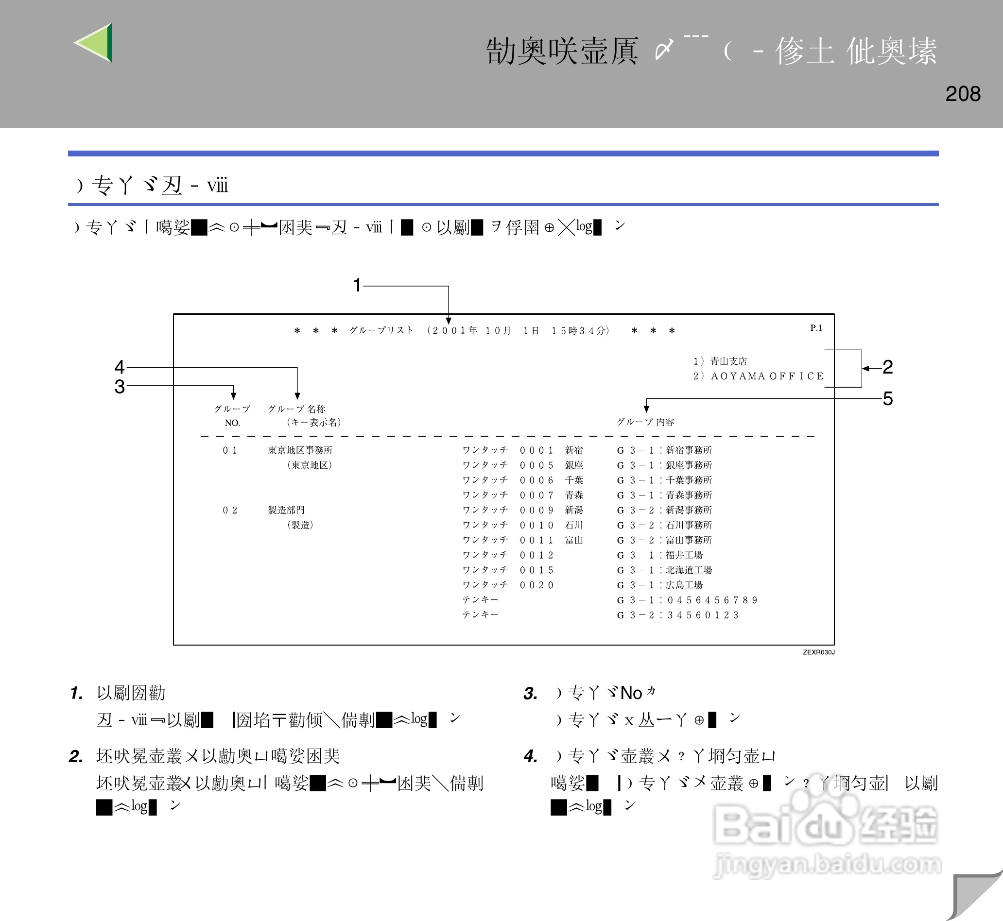 IPsio color8150彩色激光打印机使用说明书:[21]
