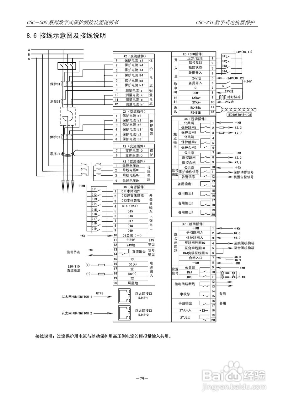 四方CSC-246数字式备用电源自动投入装置说明书:[9]