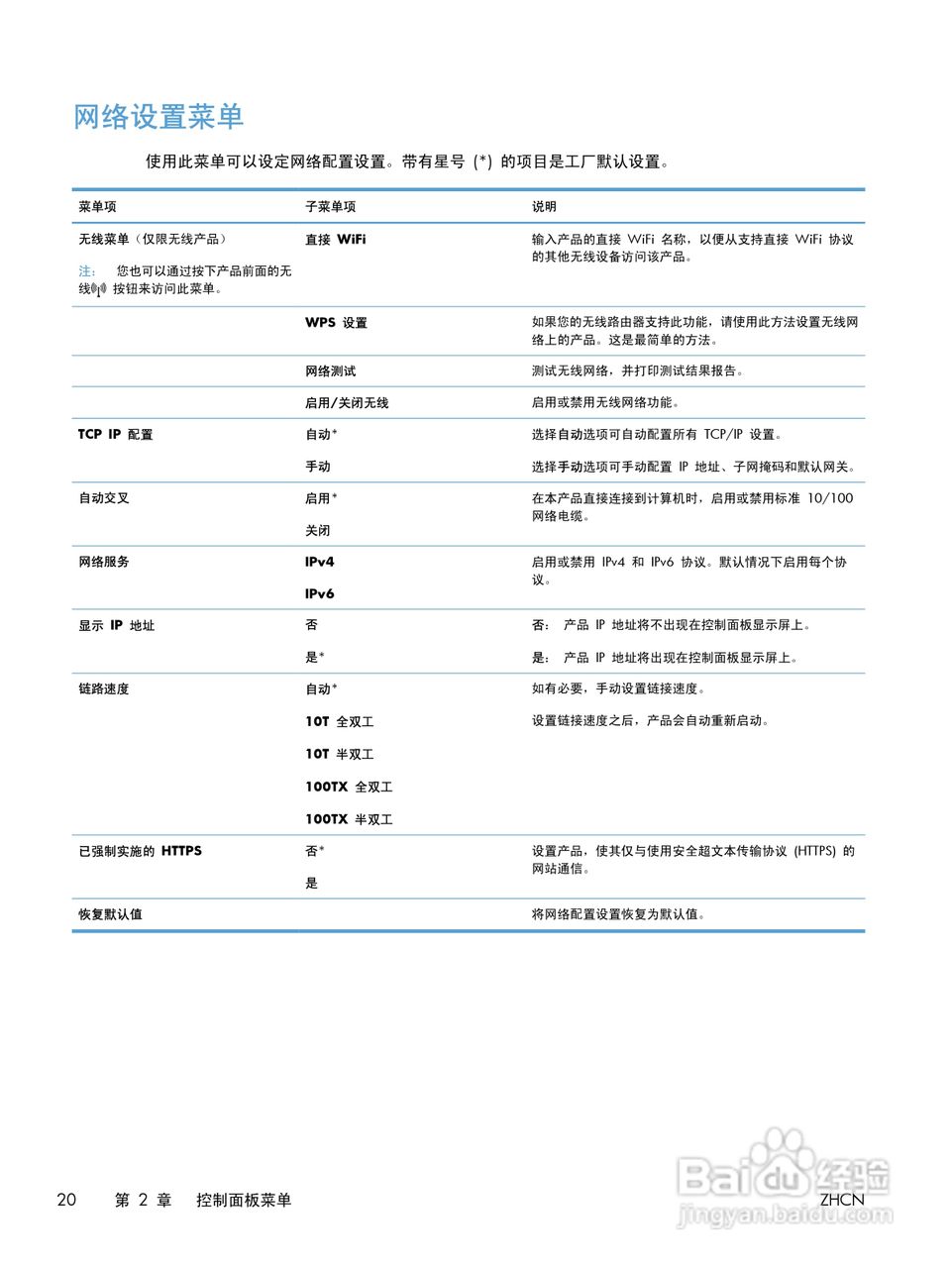 惠普 LASERJET PRO 400 COLOR一体机说明书:[4]