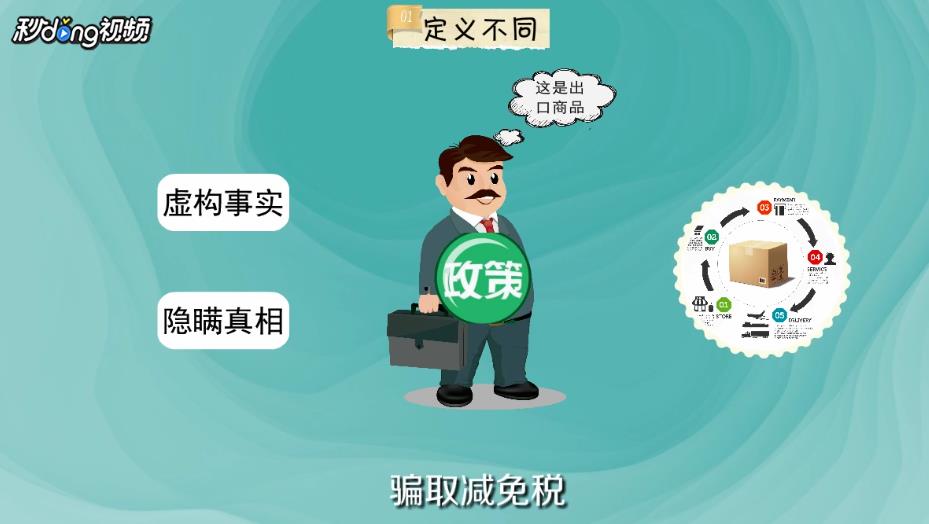 如何区别偷税和骗税