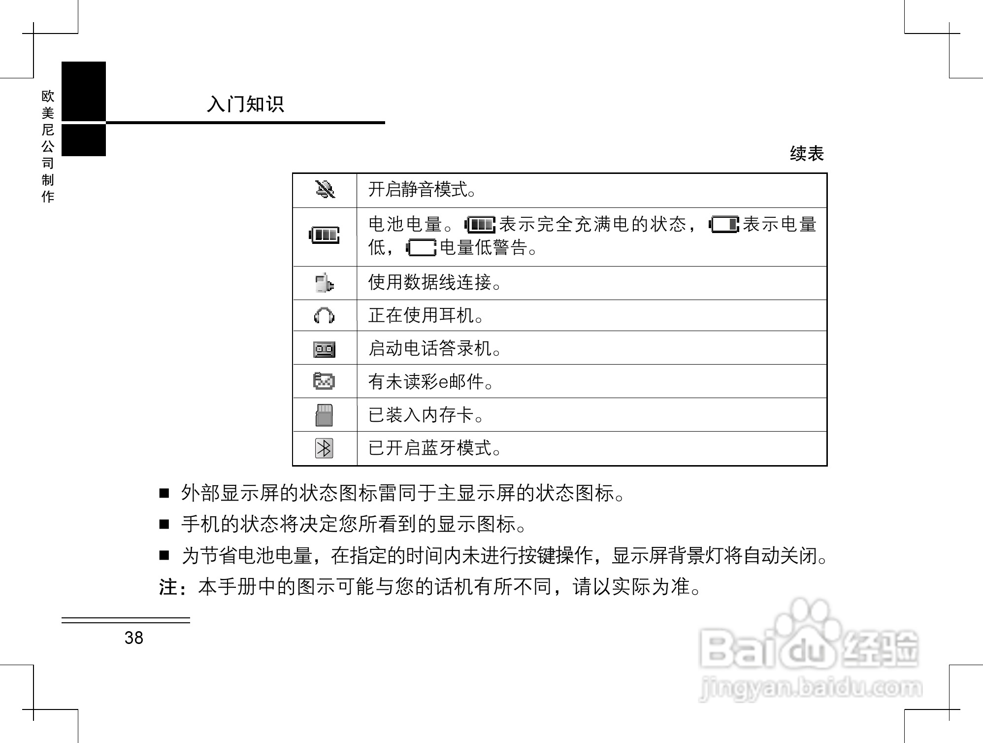 摩托罗拉K2手机使用说明书:[4]