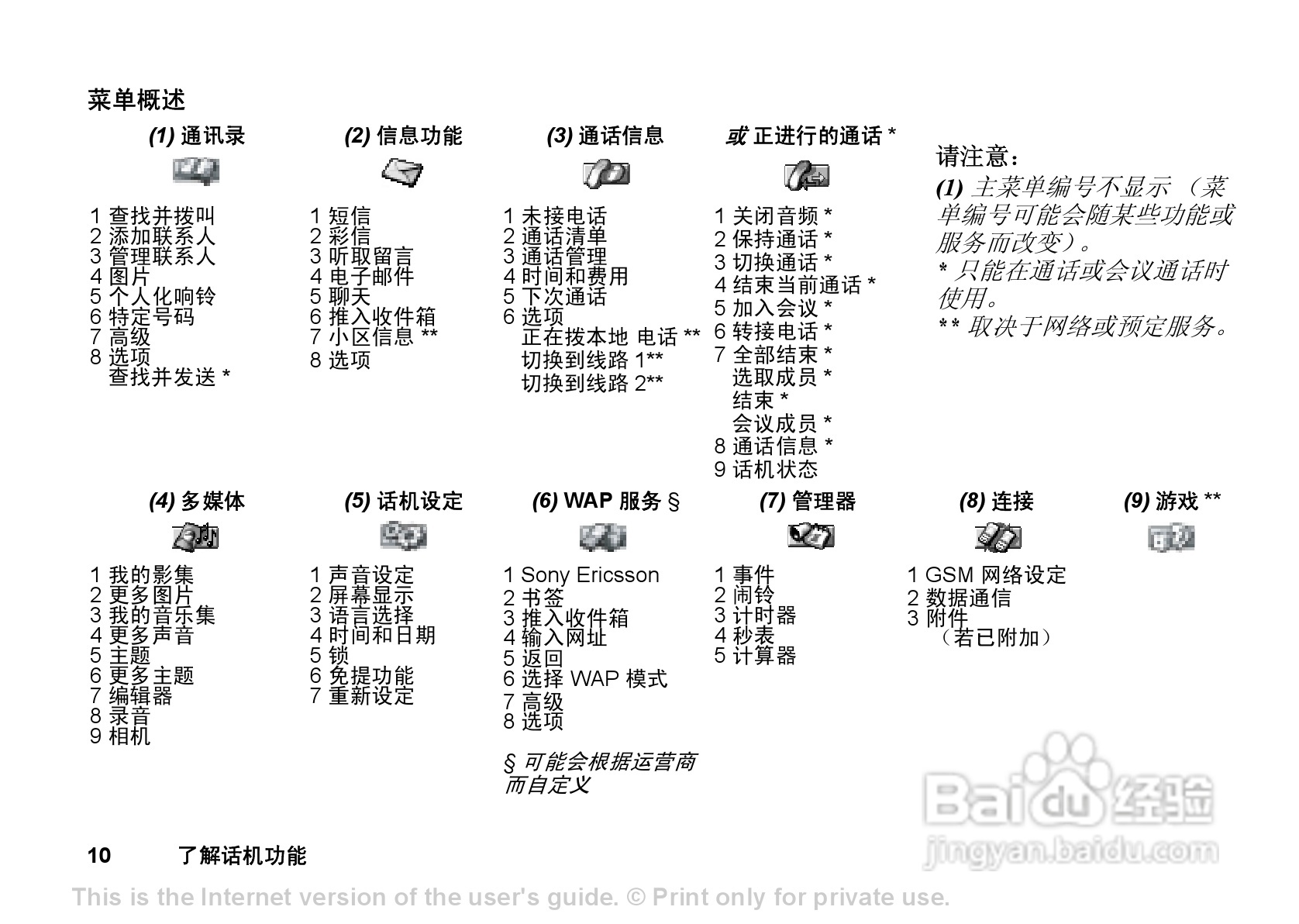 索尼爱立信T238手机使用说明书:[1]