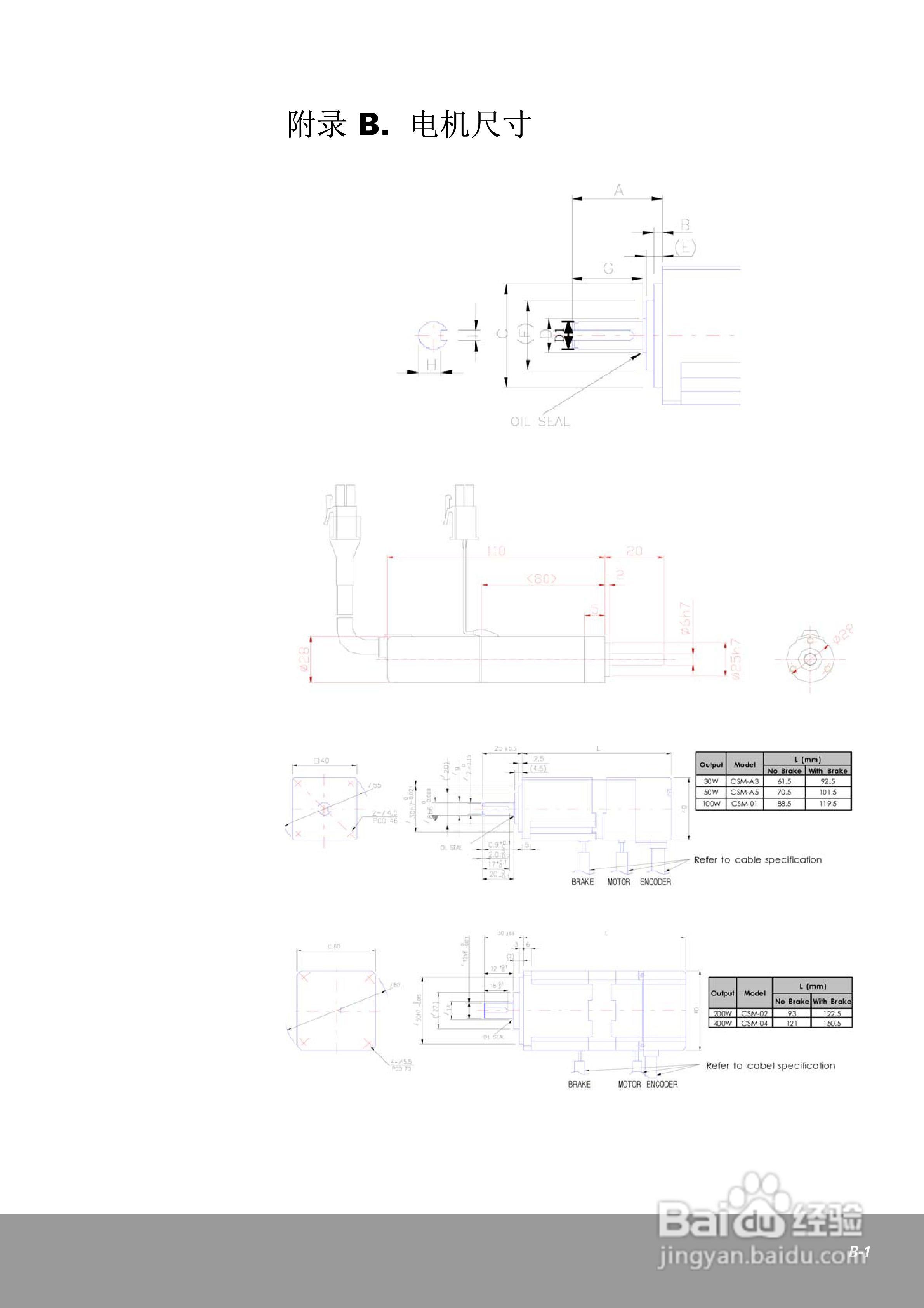 OEMax CSDJPlus伺服驱动器用户手册:[20]