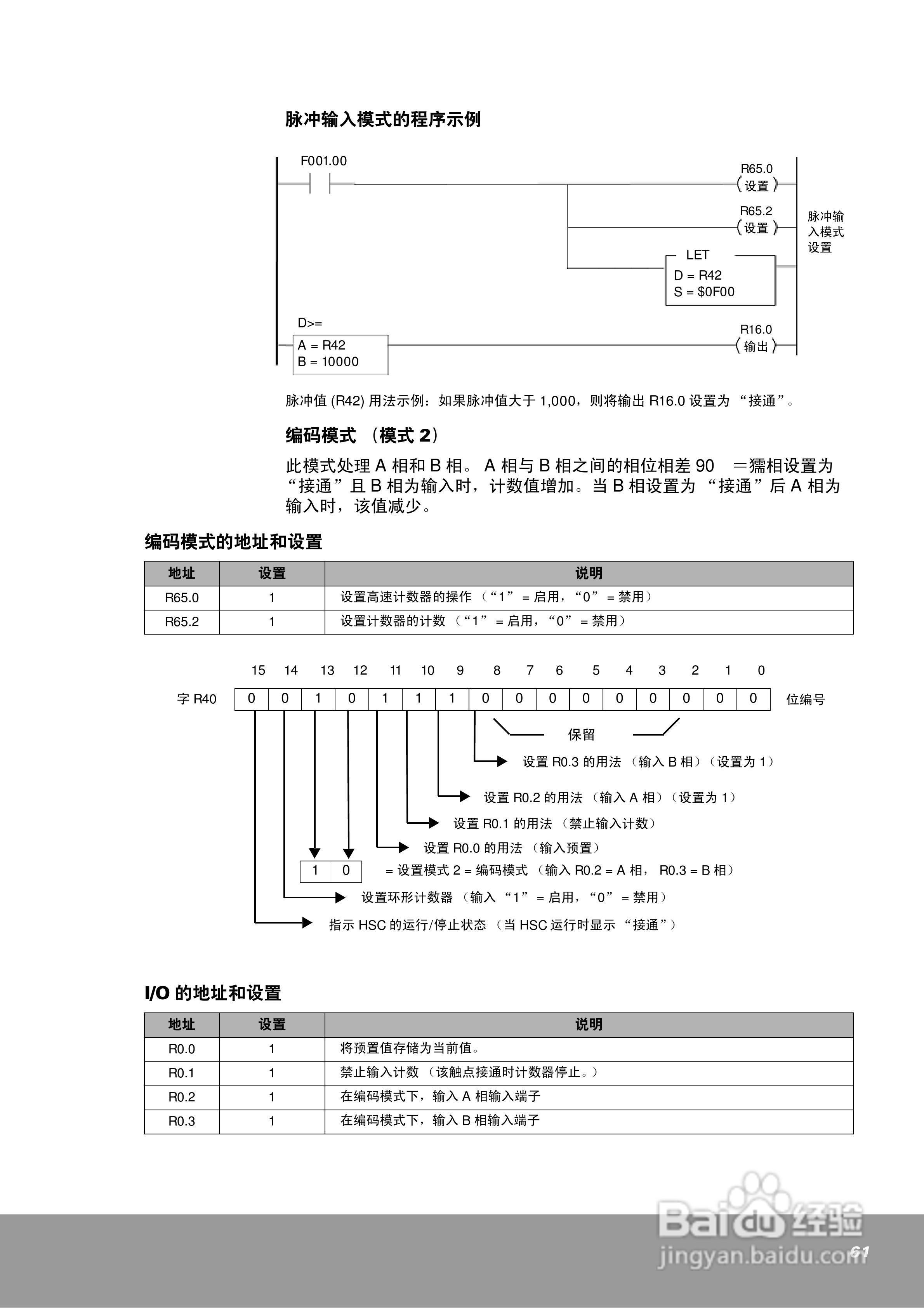 OEMax NX7系列控制器用户手册:[7]