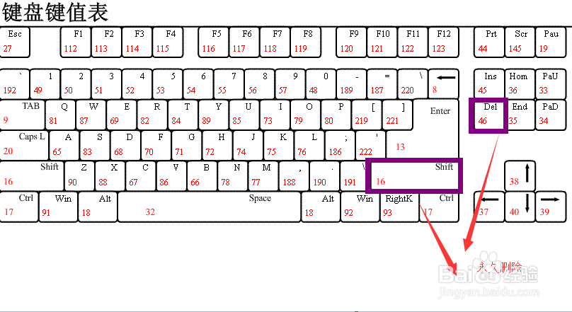 win10快捷键用法大全