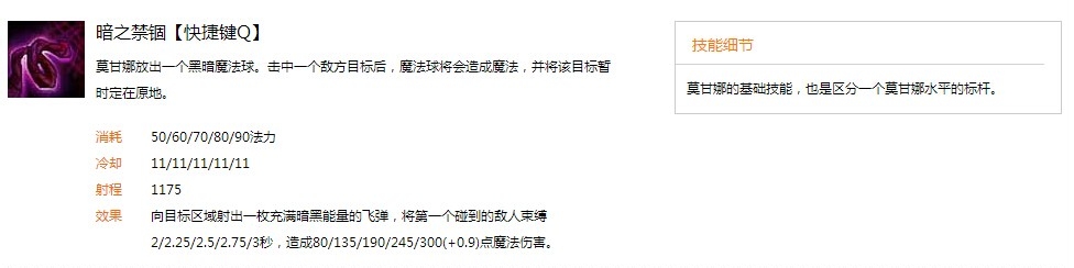 LOL完美攻略——莫甘娜