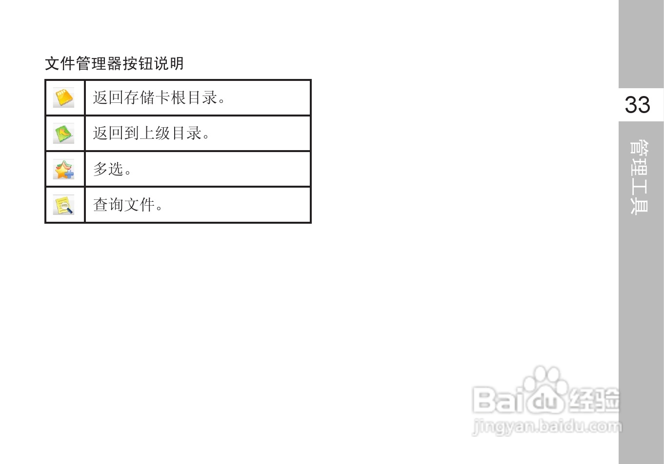 多普达A6288手机使用说明书:[5]