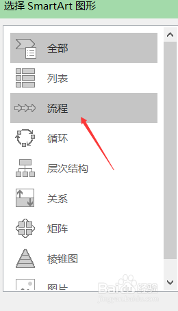 excel中如何插入流程图