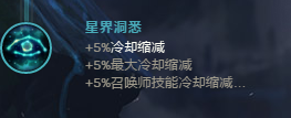 S8英雄联盟中单符文法师瑞兹的符文怎么加