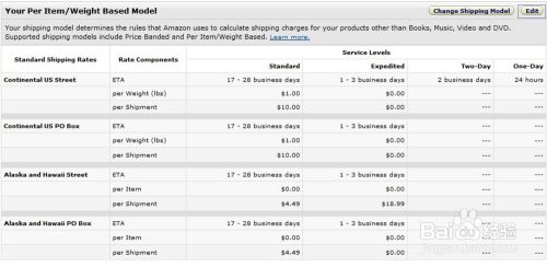 亚马逊运费设置方法 百度经验