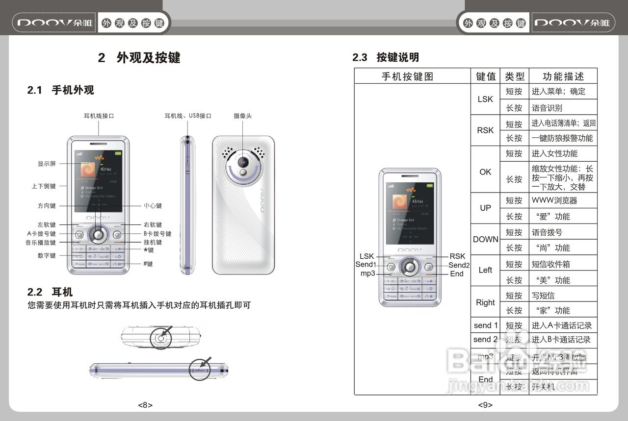 DOOV朵唯S500型手机说明书:[1]