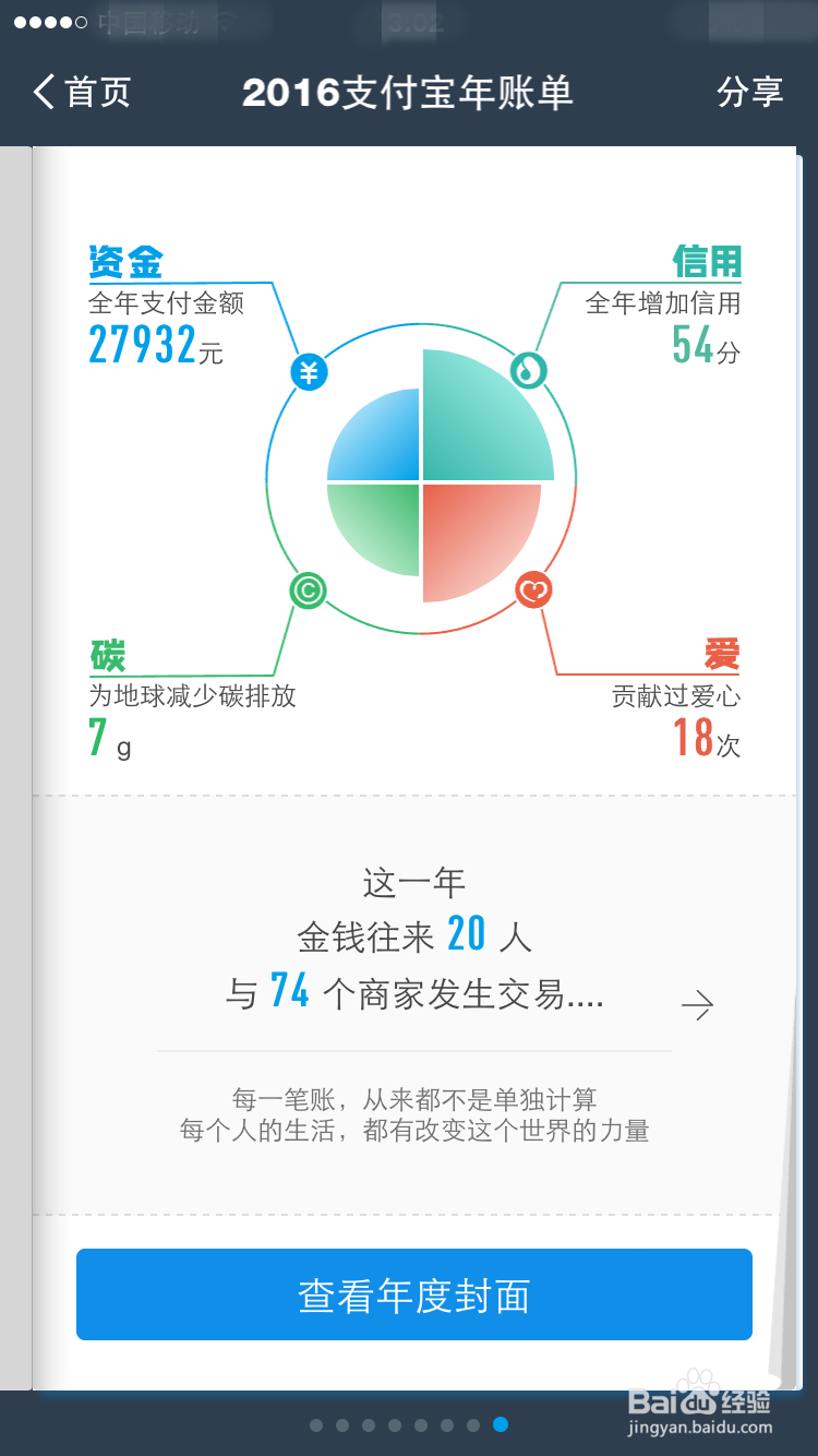 #过年#查查去年支付宝账单