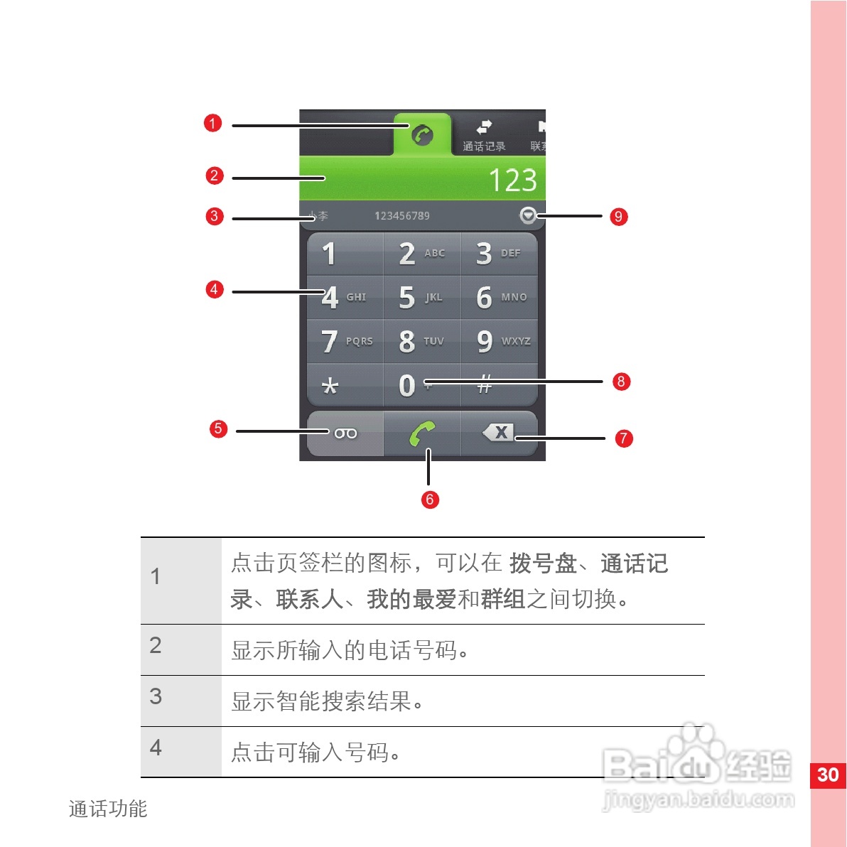 华为手机U8500型使用说明书:[4]