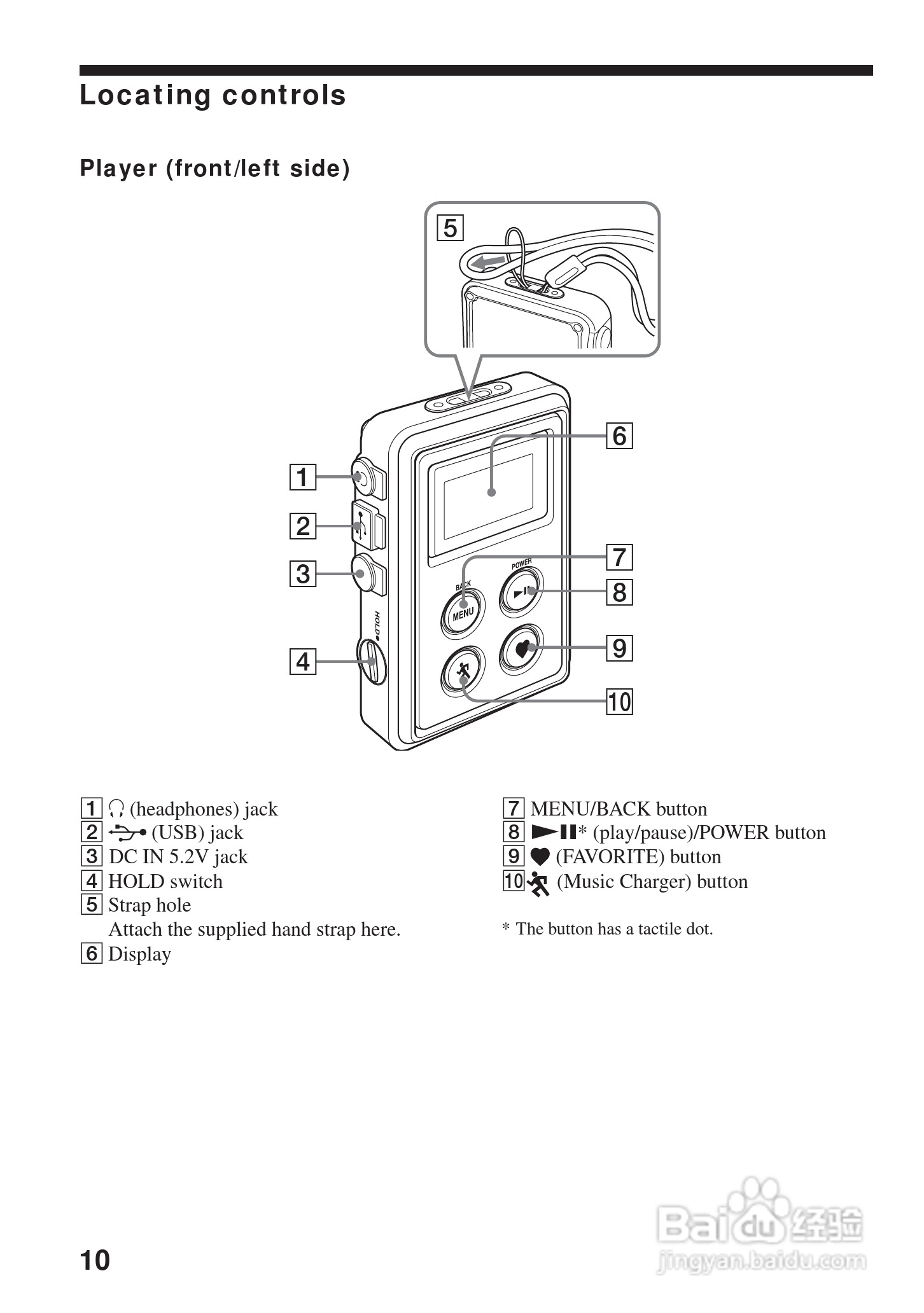 aiwa爱华 HZ-DS2000 MD播放器说明书:[1]