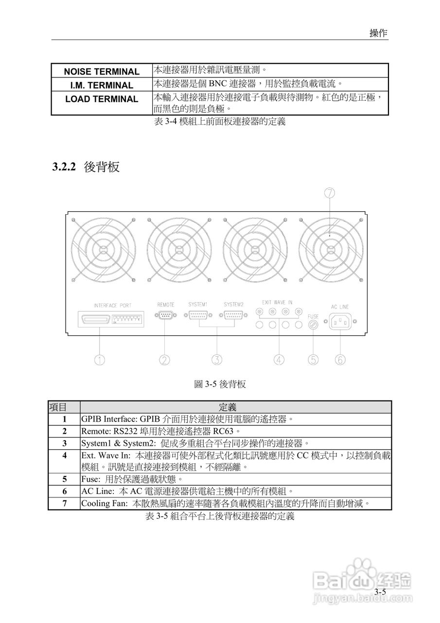 可编程直流电子负载6300系列操作手册:[3]