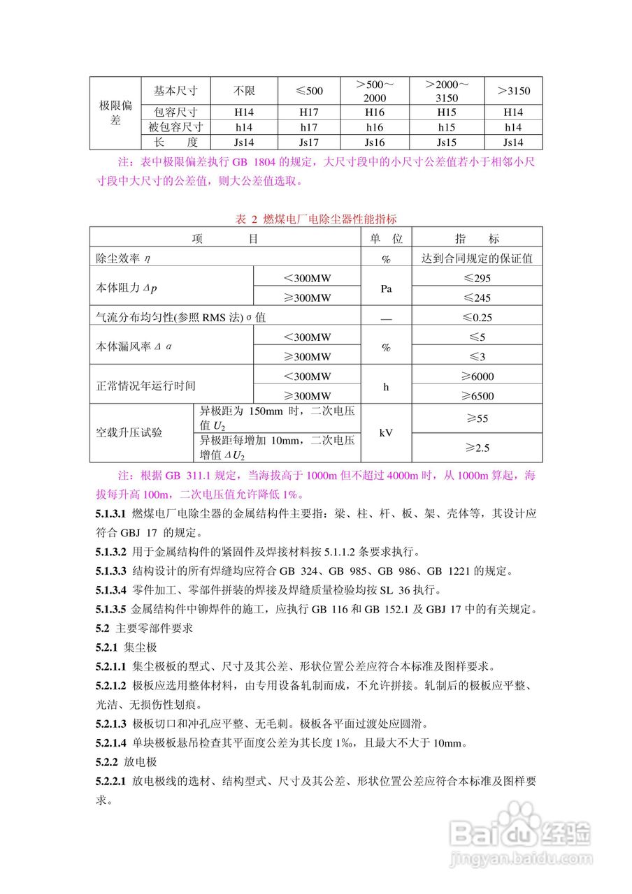 DLT514-1993燃煤电厂电除尘器说明书:[1]