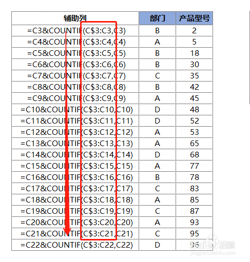 vlookup函数如何查找并返回符合条件的多个值