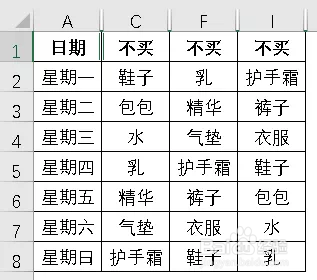 利用Excel表格快速横向筛选
