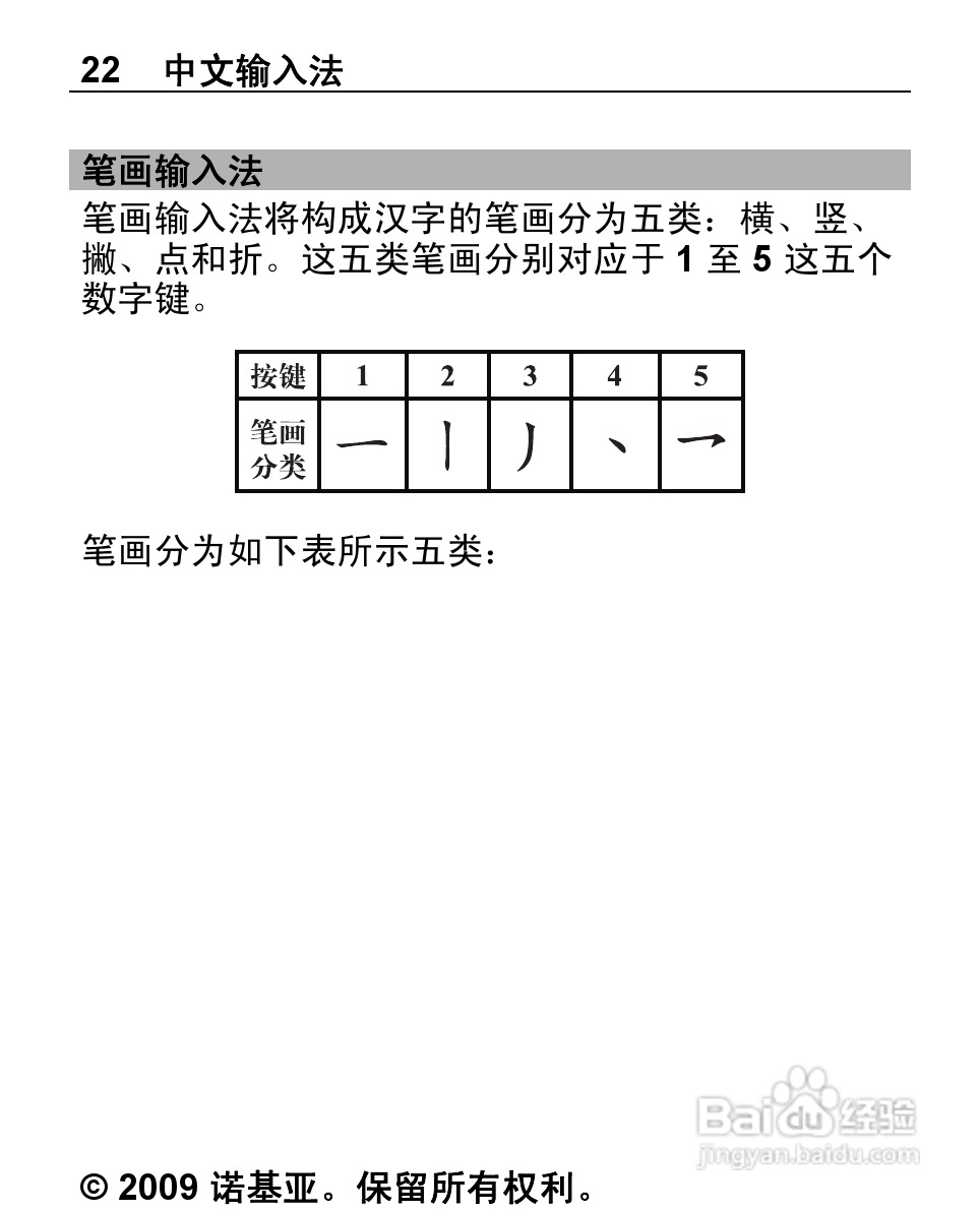 诺基亚Nokia 2220S手机使用说明书:[3]