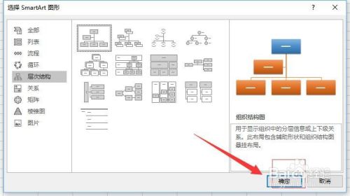 Excel 如何制作组织架构图 Excel制作组织架构图