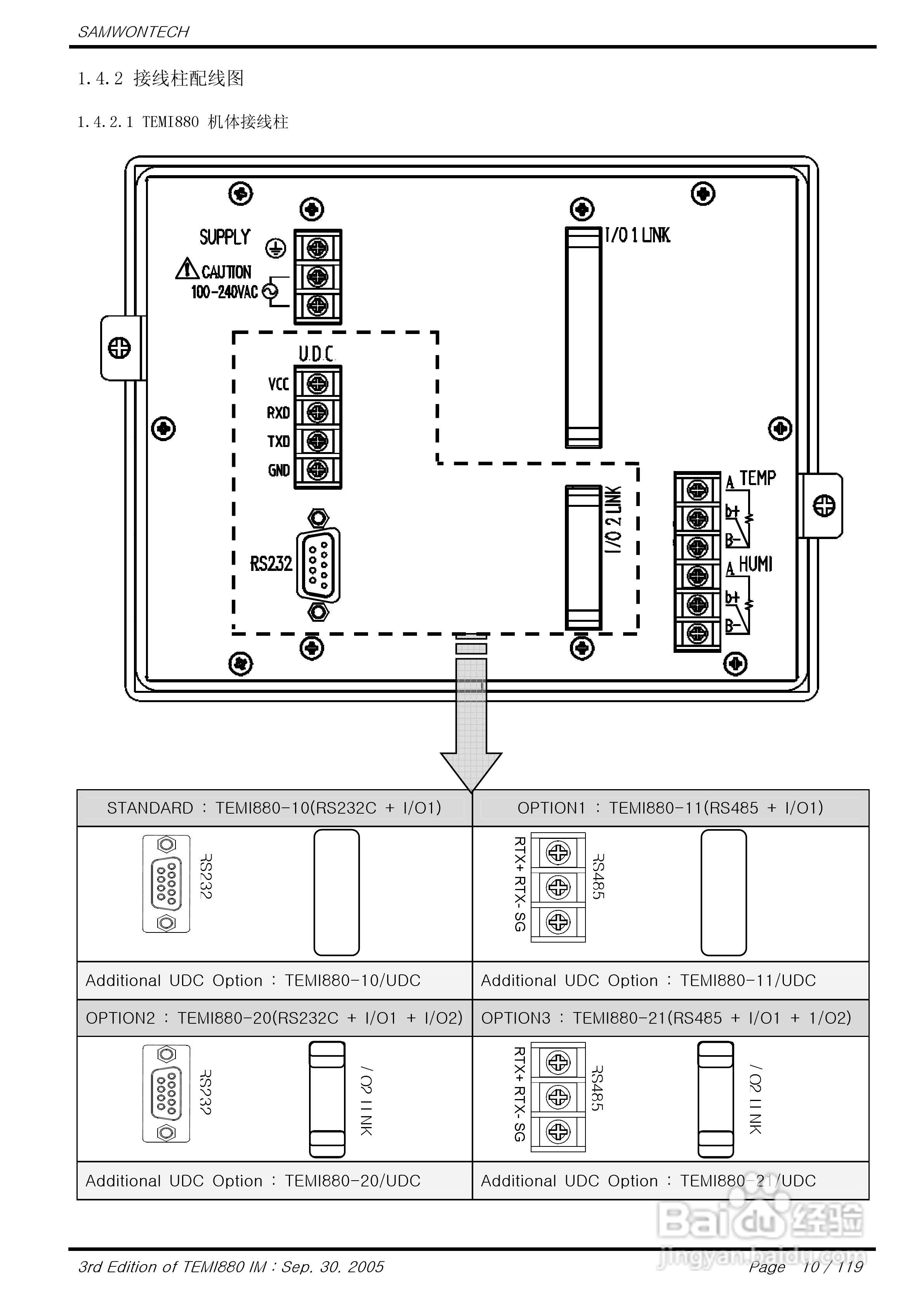 TEMI880恒温恒湿试验机控制器说明书:[2]