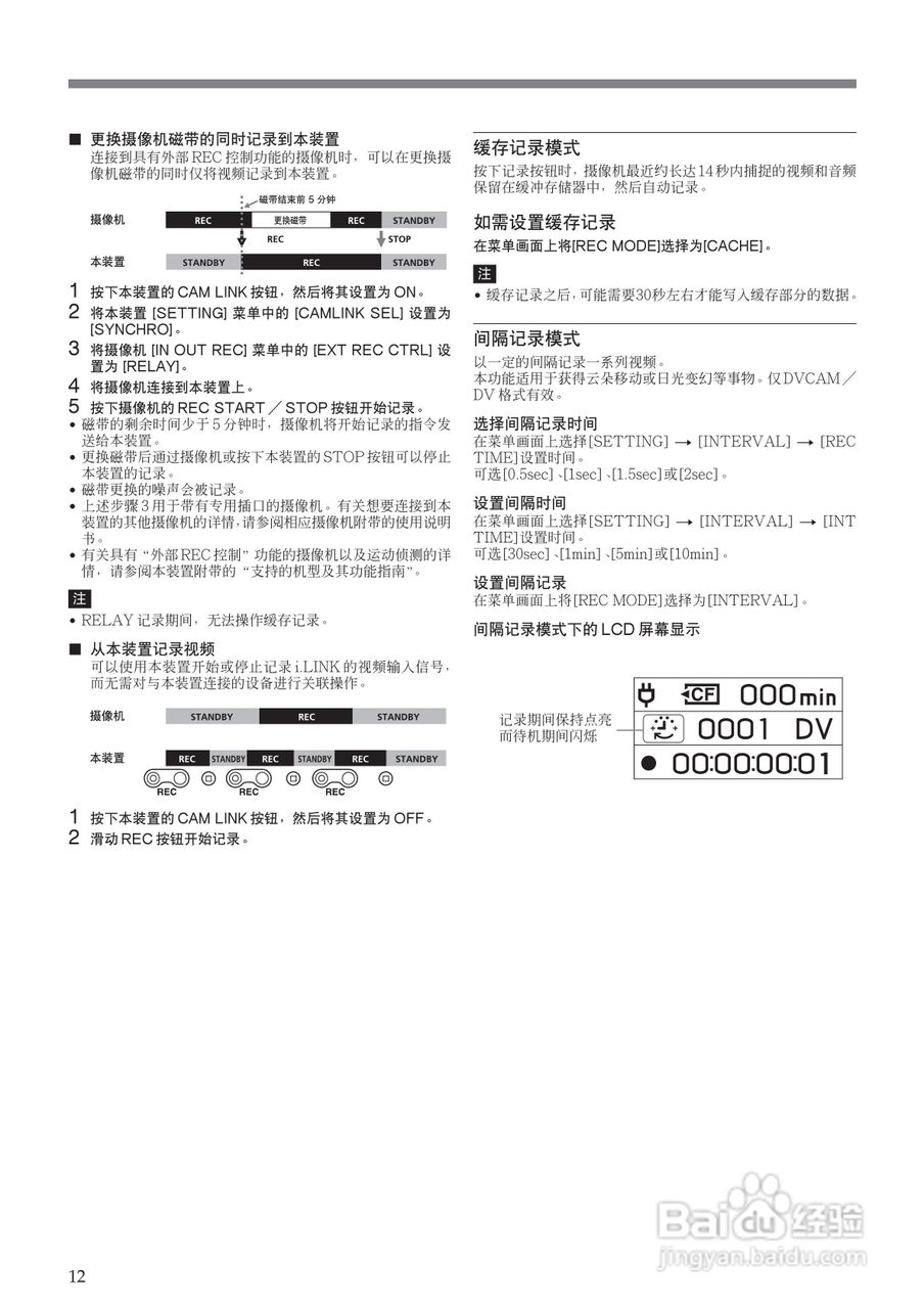 SONY HVR-MRC1K适配器使用说明书:[2]
