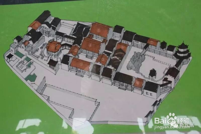 四合院和后花园的关系是什么？