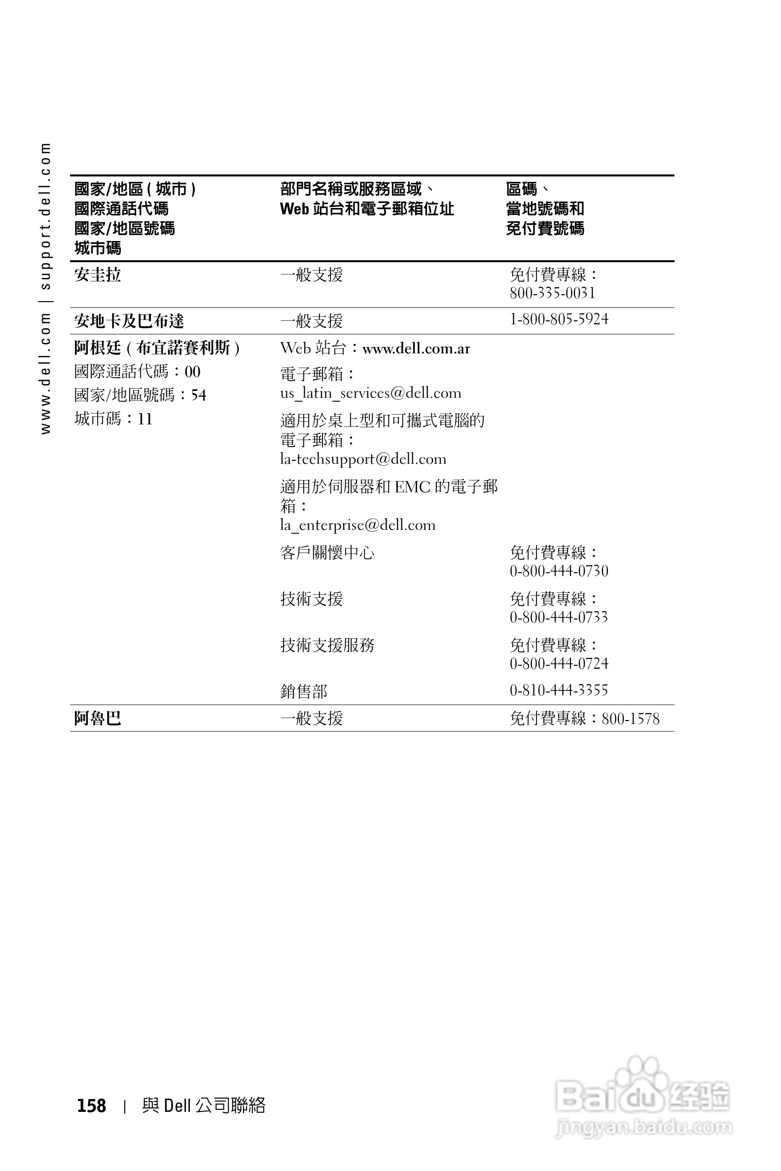 DELL Dell 1100MP Projector投影机说明书:[16]