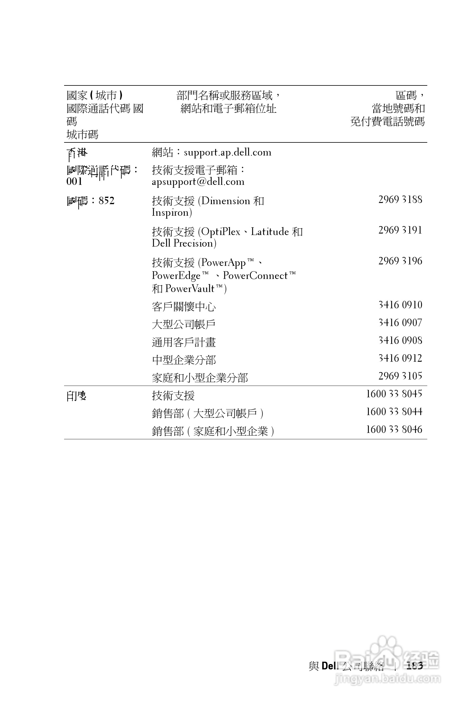 DELL Dell 3400MP Projecto投影机说明书:[19]