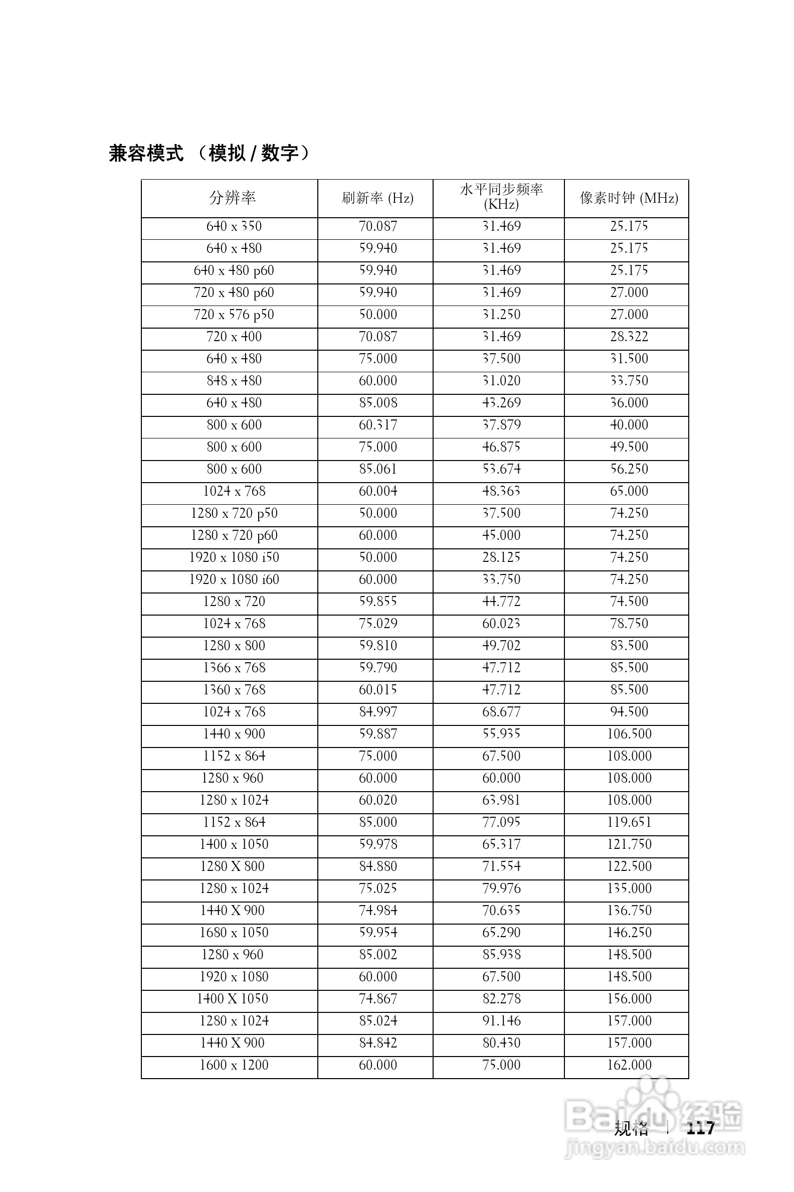 DELL S300WI投影机说明书:[12]