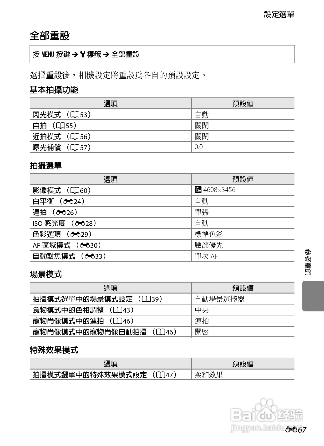 尼康 COOLPIX S3300数码相机说明书:[18]