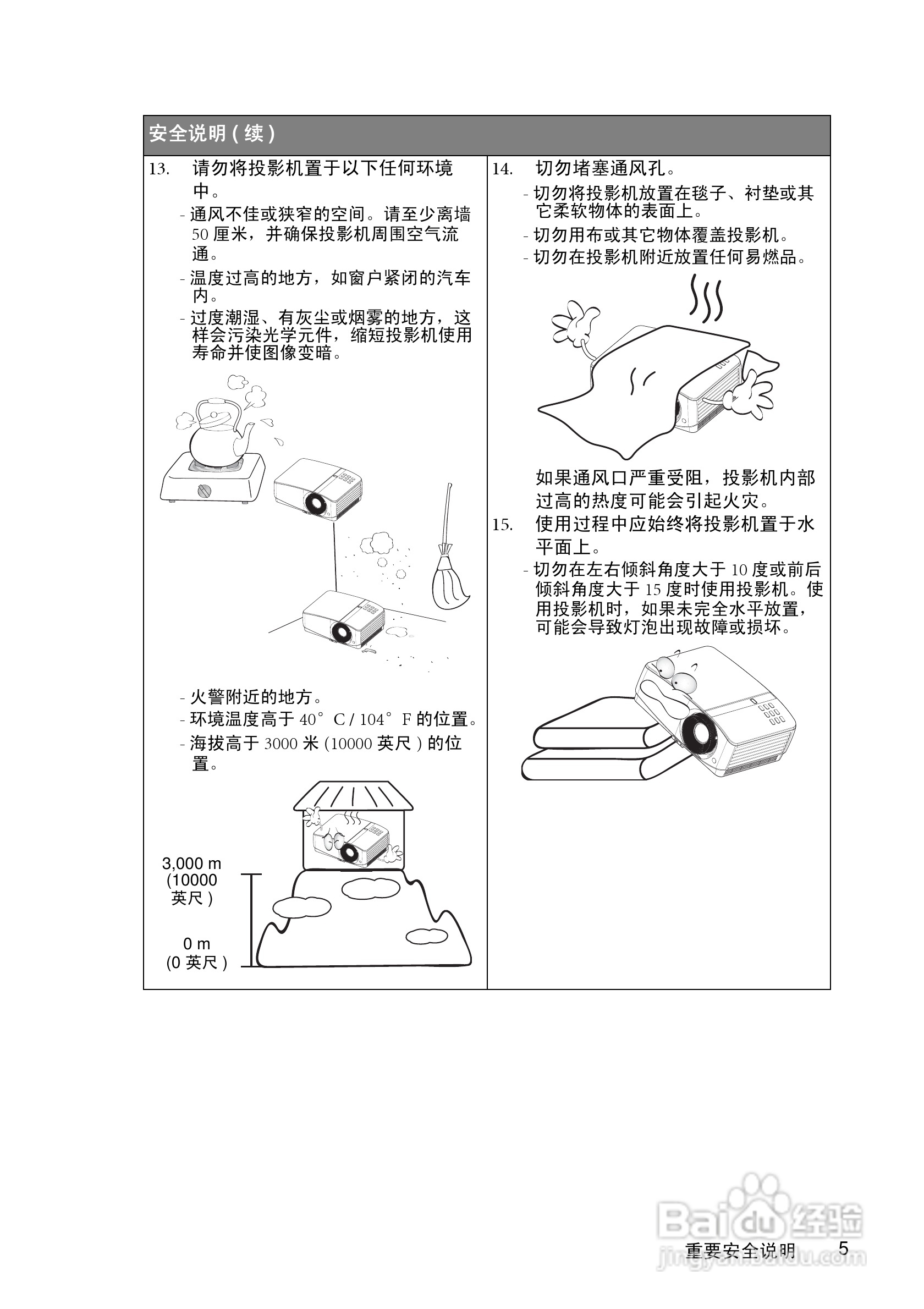 明基MX750投影机使用说明书:[1]