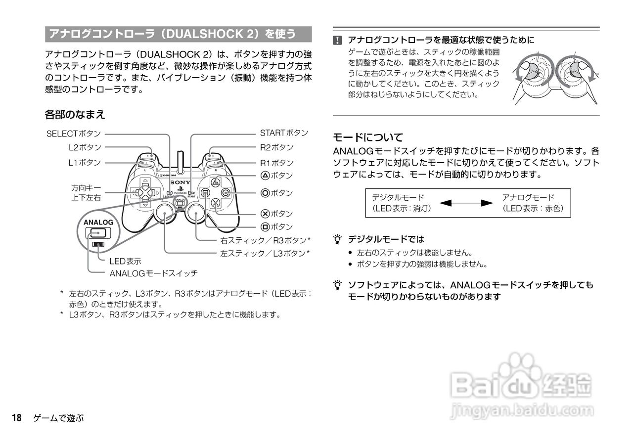 SONY SCPH-70000超薄陶瓷白PS2主机说明书:[2]