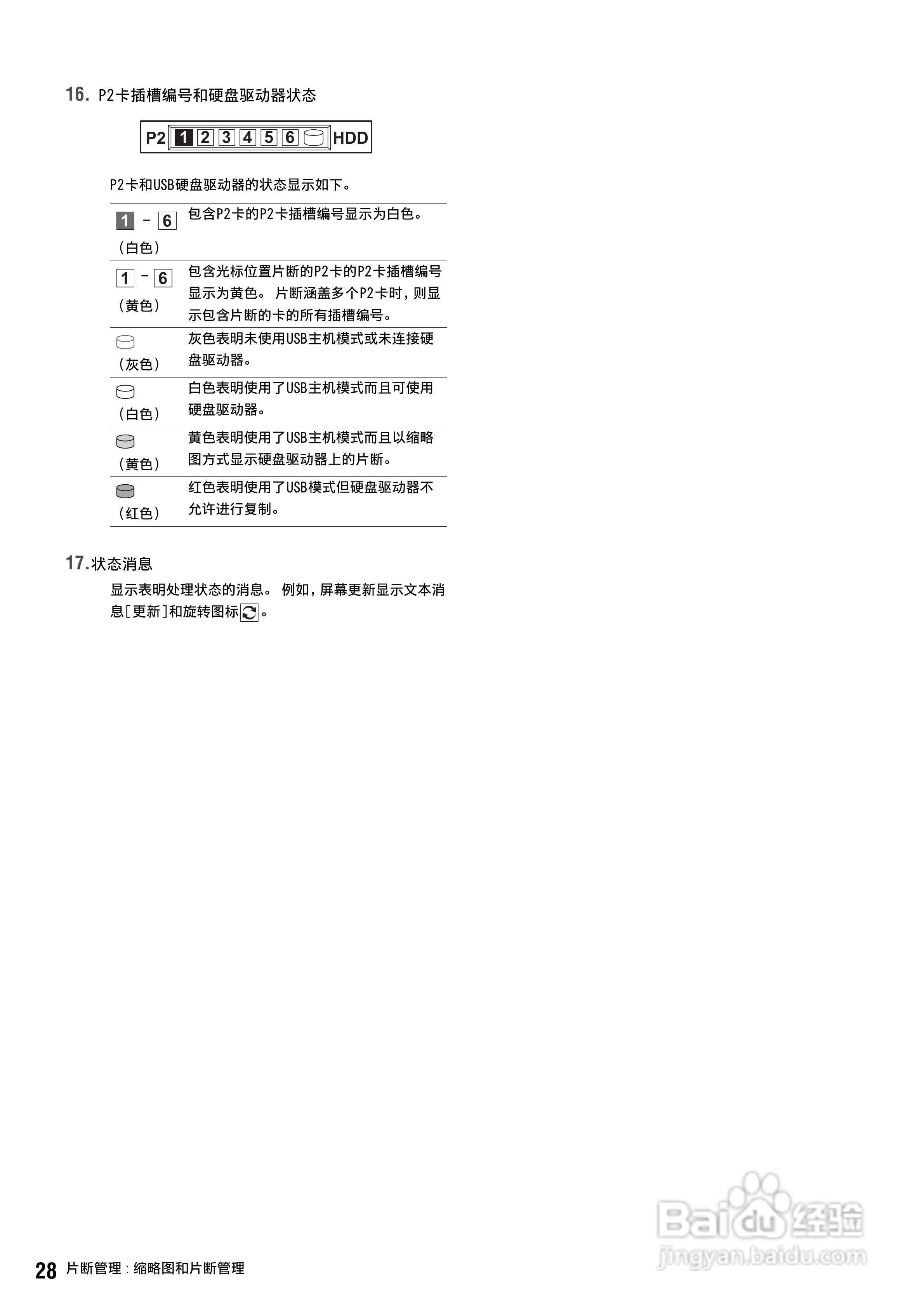 松下 AJ-HPM100MC编辑机操作手册:[3]