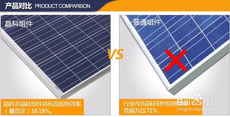 怎样DIY建一个家用太阳能发电系统？（一）