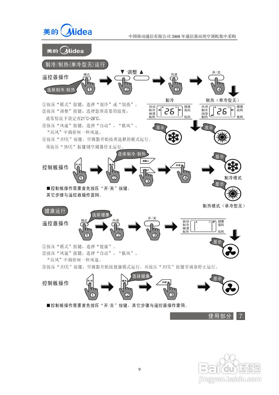 美的KFR-7120LW/SDY-JA(E5)空调器安装使用说明书:[1]